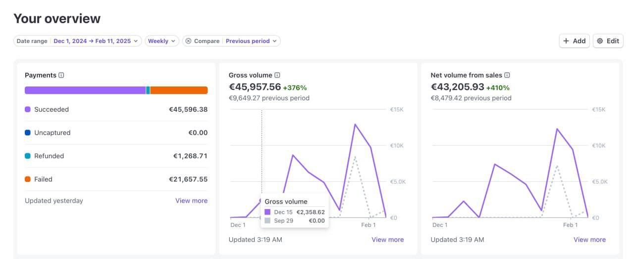 Apex Agency - Testimonial #3