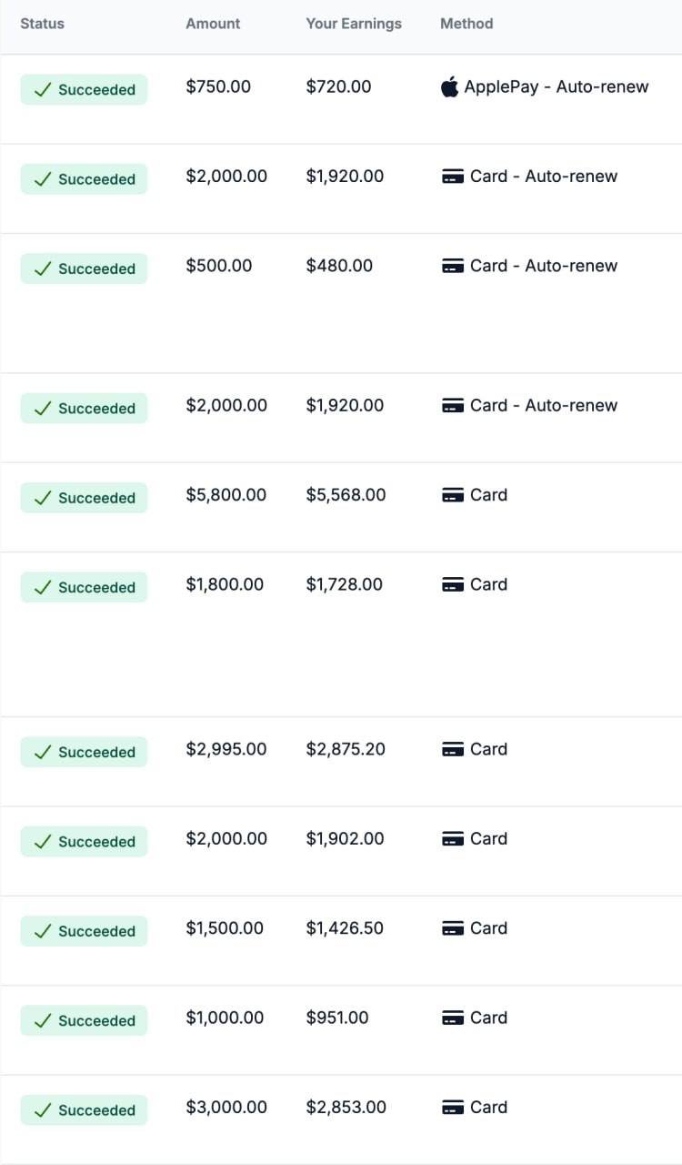 Apex Agency - Testimonial #4
