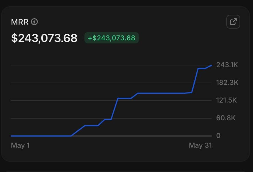 Apex Agency - Testimonial #5