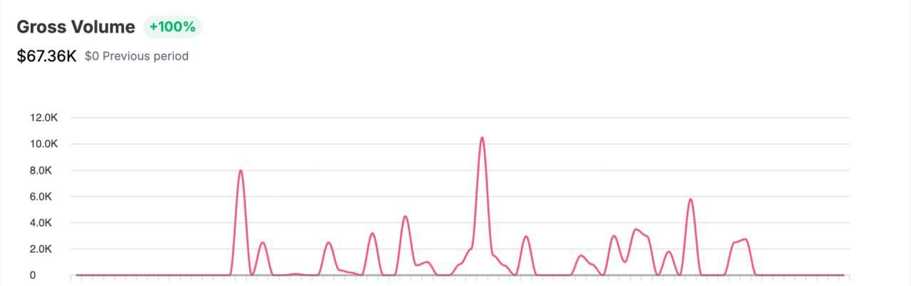 Apex Agency - Testimonial #6